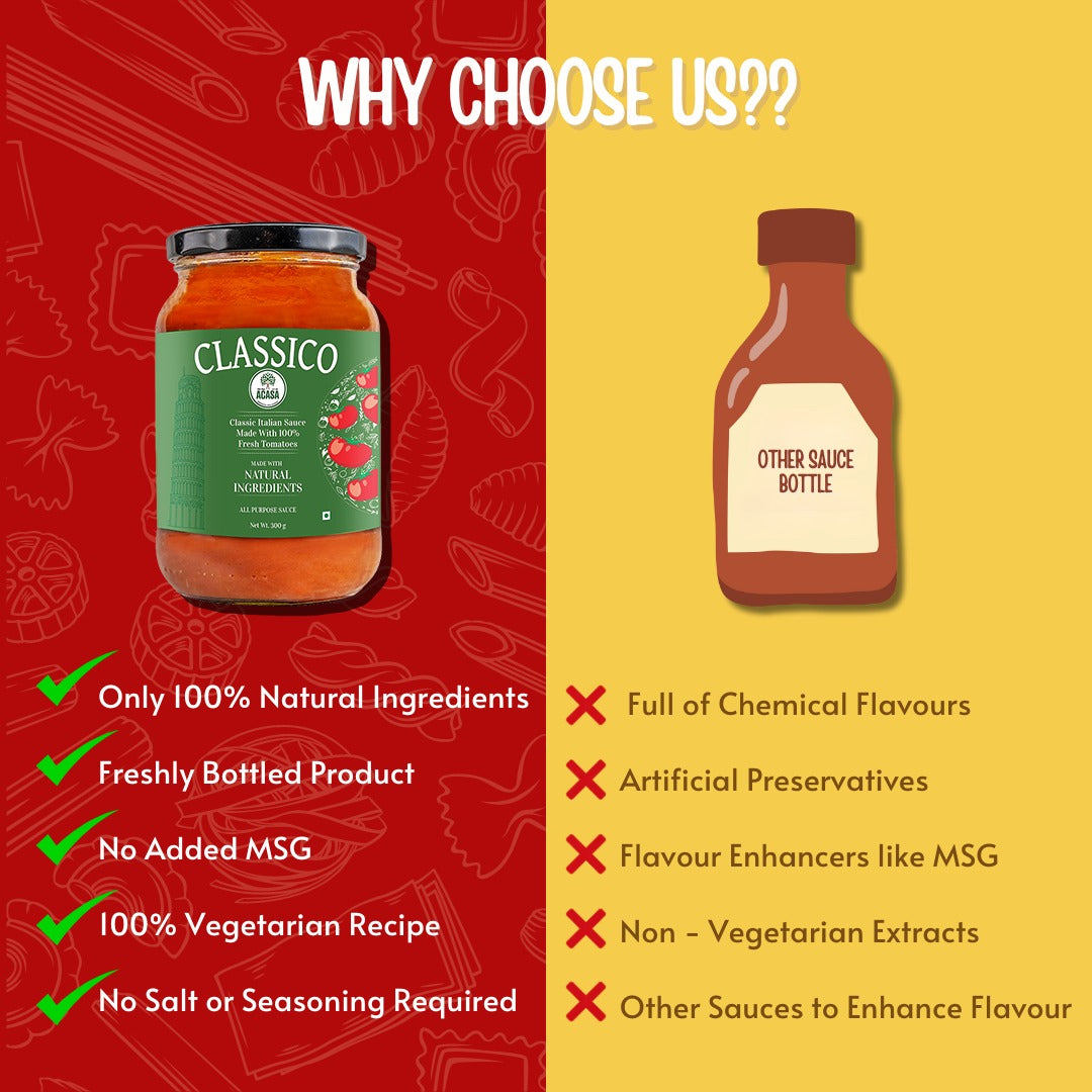 
                  
                    Acasa Product Comparison
                  
                