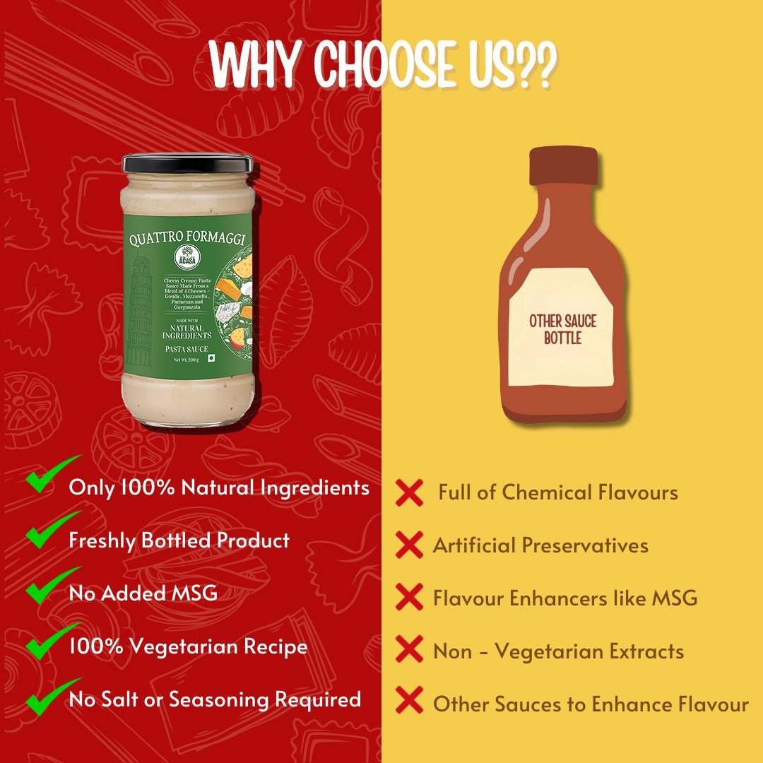 
                  
                    Acasa Product Comparison
                  
                